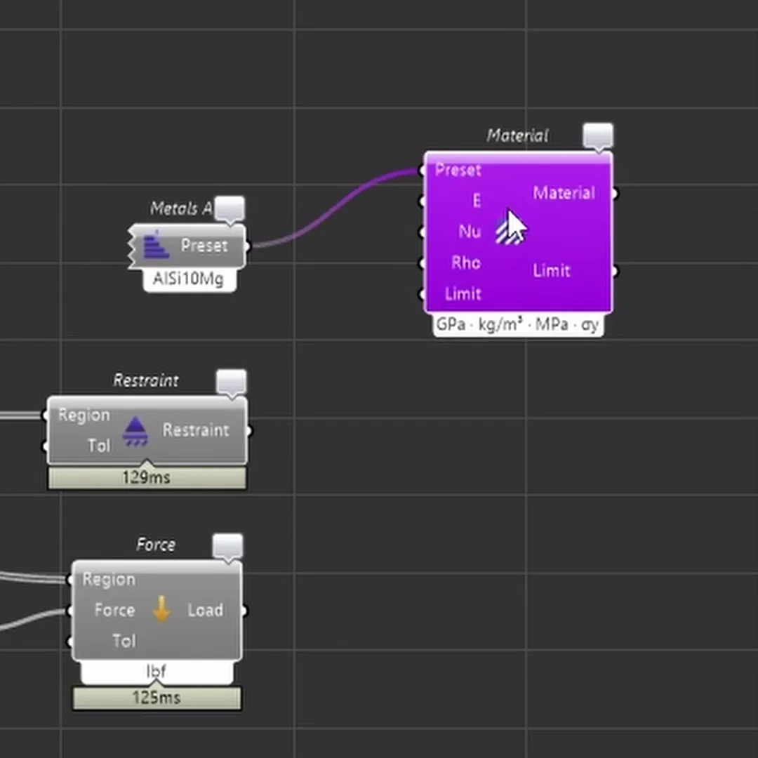 The Grasshopper canvas as a Stereom definition is built: Domain, Restraint, Force and Material components wired into Solve